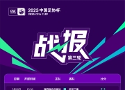 真人足球官网-关于铁血之战：中国球队力争在亚洲联赛中晋级的信息
